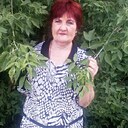 Татьяна, 68 лет