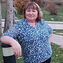 Надежда, 53 года