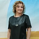 Ekaterina, 43 года