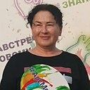 Ирина, 57 лет