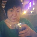 Солнце, 55 лет