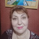 Флюра, 68 лет