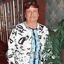 Светлана, 64 года