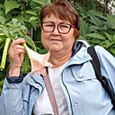 Наиля, 64 года