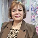 Нонна, 51 год