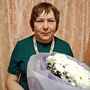 Лидия, 65 лет