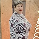 Светлана, 54 года