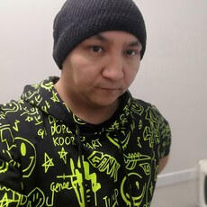 Фотография мужчины Николай, 36 лет из г. Якутск