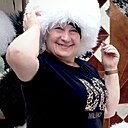 Светлана, 54 года