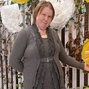 Евгения, 36 лет