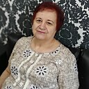 Ольга, 65 лет