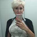 Желанная, 40 лет