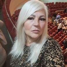 Фотография девушки Лика, 50 лет из г. Макеевка