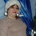 Маринка, 38 лет