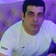 Фотография мужчины Нико, 36 лет из г. Судак