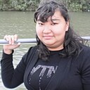 Айнаш, 36 лет