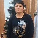 София Недялкова, 31 год