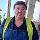 Ирина, 66 лет