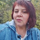 Anna, 56 лет