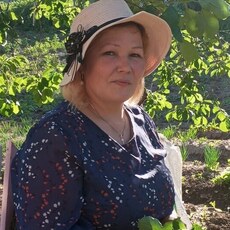 Фотография девушки Татьяна, 43 года из г. Верещагино