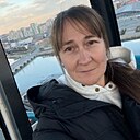 Неважно, 38 лет