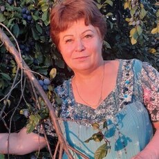 Фотография девушки Нет, 55 лет из г. Тамбов