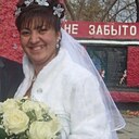 Джулия, 34 года