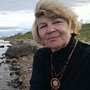 Nadezhda, 68 лет