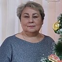 Наталия, 61 год