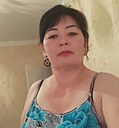 Kyhbyz, 45 лет