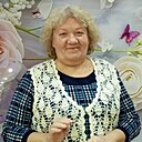 Неважно, 66 лет