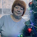 Катю Ха, 53 года