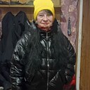 Диана, 40 лет