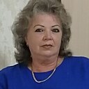 Татьяна, 64 года