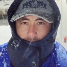 Фотография мужчины Махимус, 31 год из г. Москва