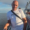 Тихон, 50 лет