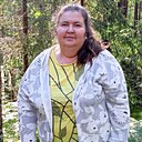 Наталья, 54 года