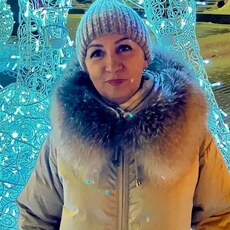 Фотография девушки Светлана, 56 лет из г. Пенза