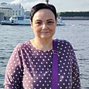 Оксана, 54 года