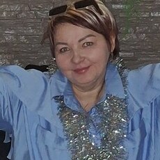 Фотография девушки Алёна, 45 лет из г. Пятигорск