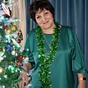 Гульнара, 55 лет