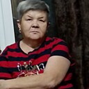 Ольга, 59 лет