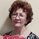 Lina, 65 лет