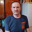 Иван Ивкин, 68 лет