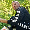 Владислав Волков, 29 лет