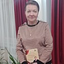 Вика, 53 года
