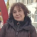 Светлана, 55 лет