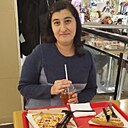 Несчастная, 40 лет