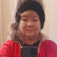 Фотография девушки Татьяна, 52 года из г. Нижний Новгород