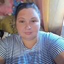 Катруся, 40 лет